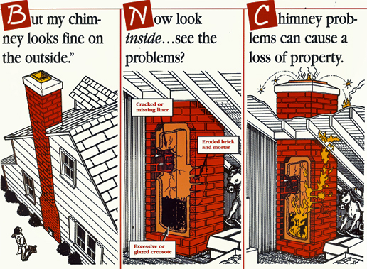 Chimney Repair Restoration and Leak Prevention